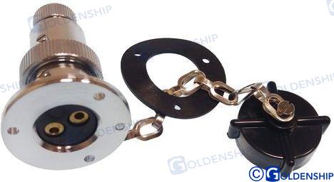 Σύνδεσμος GS11020