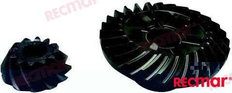 FORWARG GEAR SET REC435123