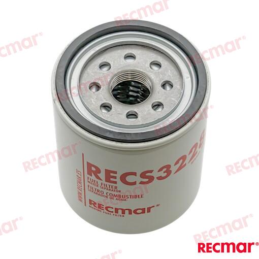 2 MICRONS ELEMENT RECS3228SUL