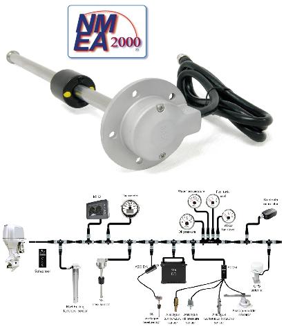 N5-650 Level sensor NMEA2000, 16 mm resolution FRG250650